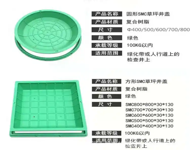 工业园区树脂复合种植井盖展示
